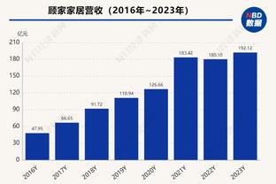 回应质疑！曼联三叉戟今天合力制造3球1助，助红魔完成逆转